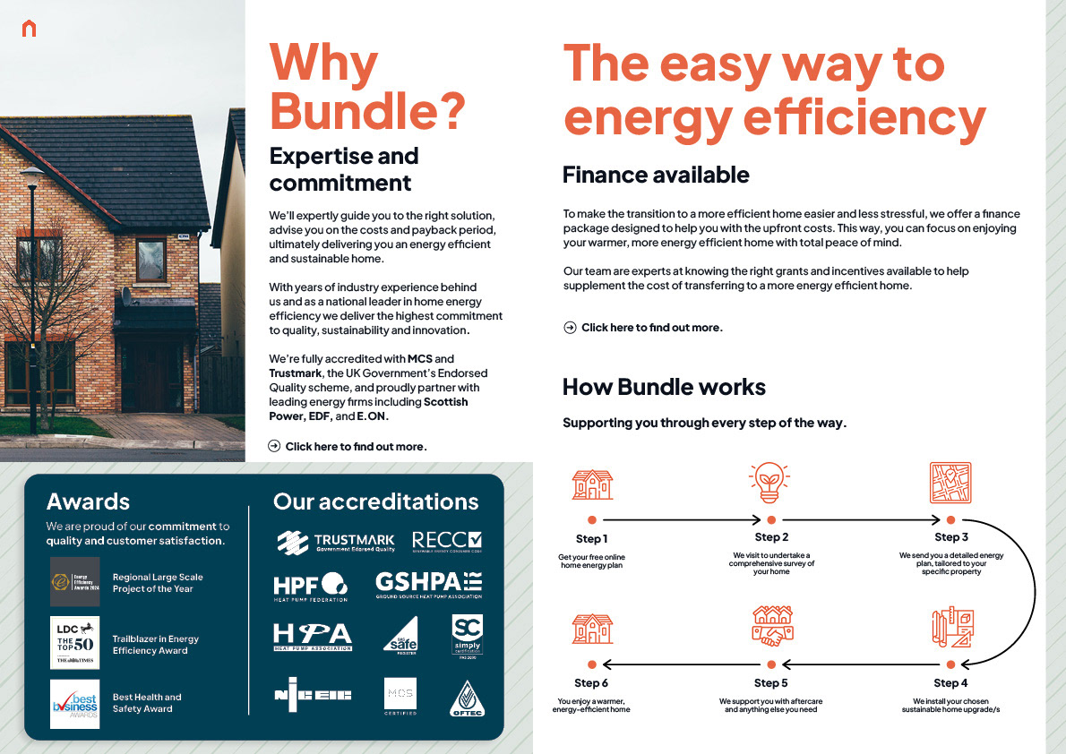 Bundle Quote Mockup